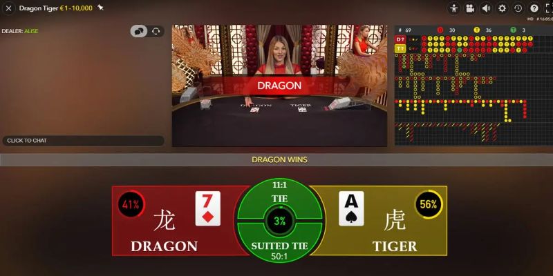 sunwin club slot là gì dịch