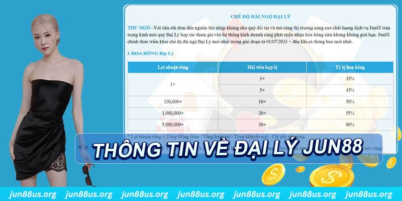 sunwin club xổ số thứ ba hàng tuần